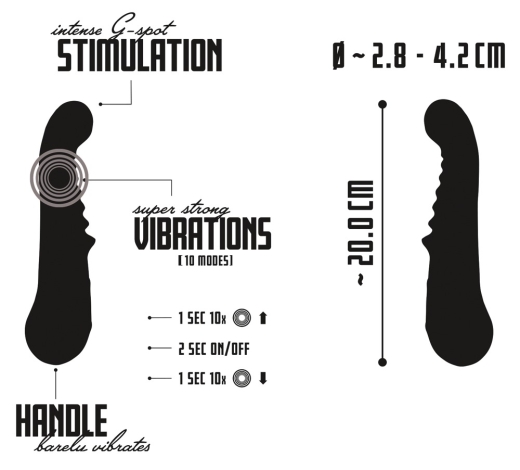 Your New Favourite G-Spot Vibr