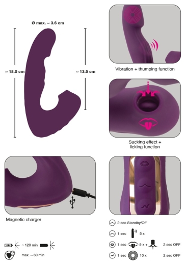 Javida 4 Function Vibrator